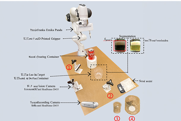 Robotic Coke Pouring